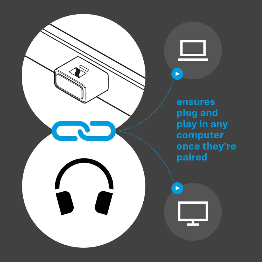 BTD 700 Bluetooth Dongle - Image 6